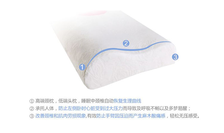 佳爽EQ4 愛心情侶枕頭 慢回彈親水棉雙人枕芯 護(hù)頸椎保健枕結(jié)婚送禮用