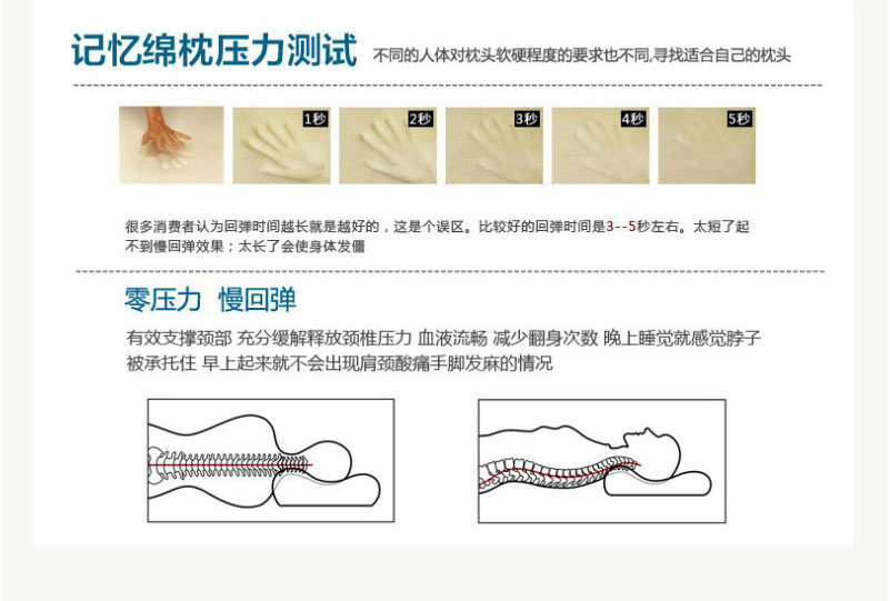 親水記憶棉雙人枕頭護(hù)頸椎保健長(zhǎng)枕