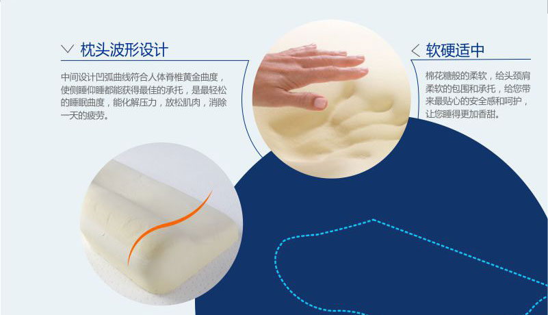 佳爽E3 記憶枕頸椎保健枕頭 頸椎護(hù)頸親水記憶棉枕芯 男女專用長枕頭