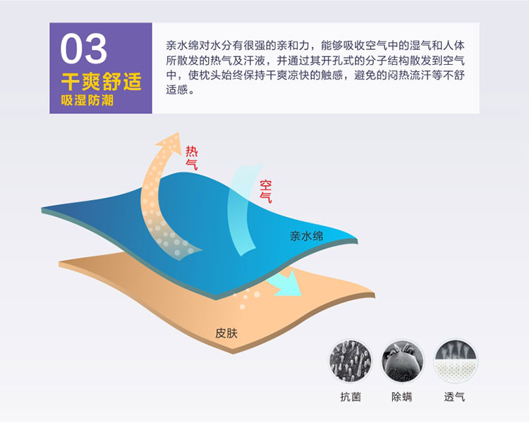 佳爽E8 頸椎枕頭頸椎保健護(hù)頸枕夏季親水記憶棉枕芯男女士單人枕頭