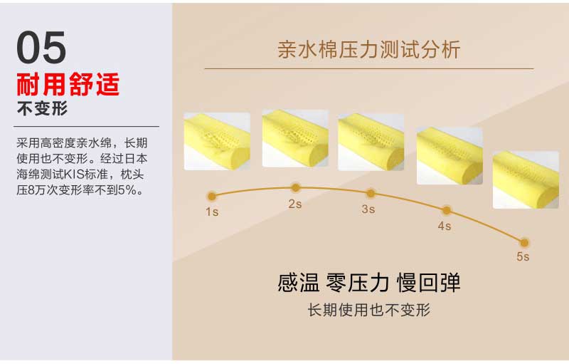 佳爽EH6 護(hù)頸椎保健枕頭 慢回彈親水棉記憶枕芯 失眠專用護(hù)肩大人枕