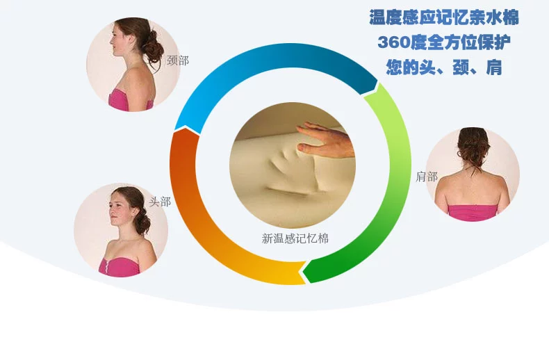 護(hù)頸椎枕成人大枕頭