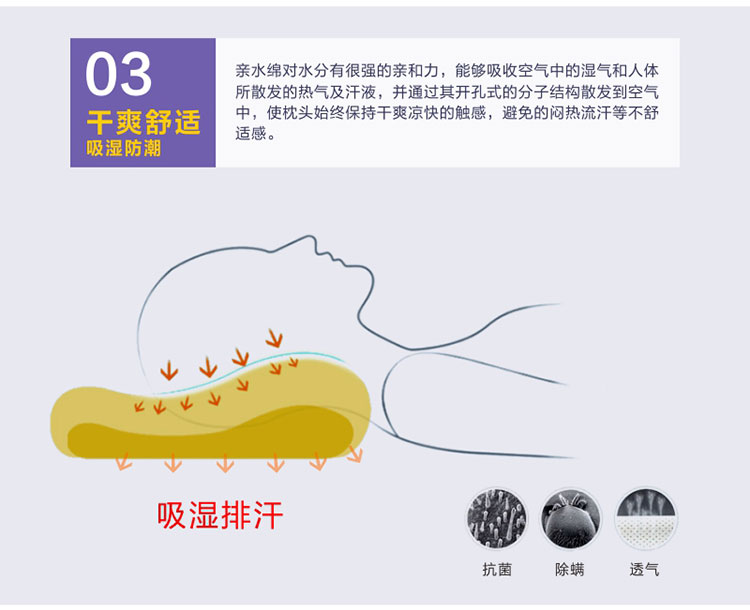 佳爽E32慢回彈記憶枕頸椎枕頭健康保健枕護(hù)頸勁椎枕親水棉大長枕