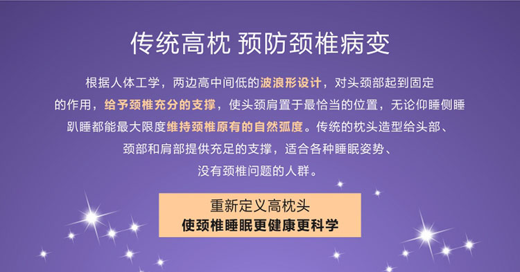 慢回彈記憶枕