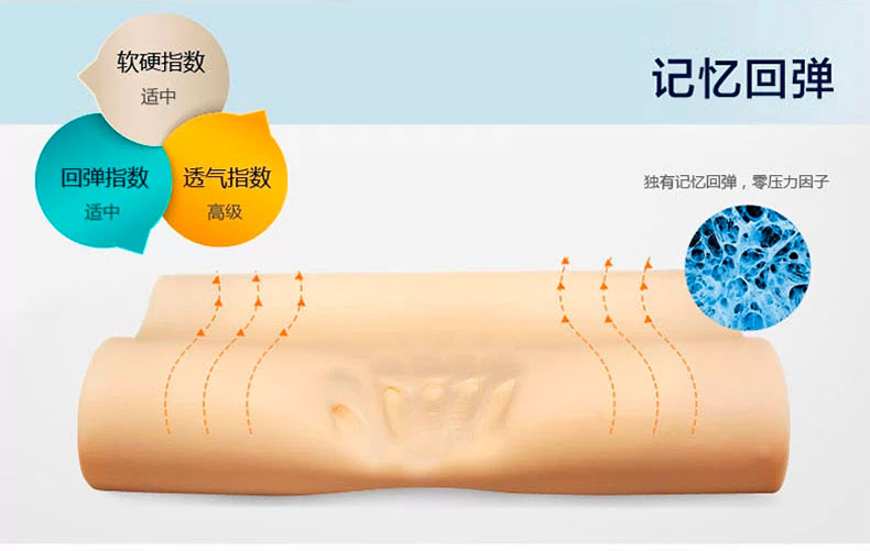 佳爽F(xiàn)1 記憶枕頭 頸椎保健枕芯 親水記憶棉護(hù)頸單人長(zhǎng)枕頭 好睡眠高枕