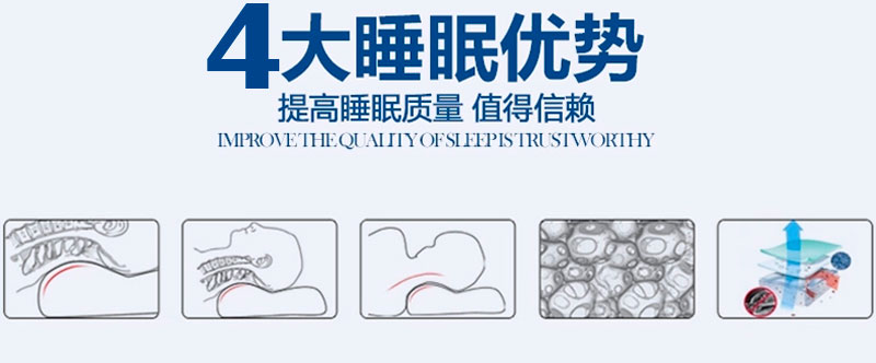 佳爽F(xiàn)27 親水棉慢回彈枕頭 護(hù)頸椎保健波浪形記憶枕芯 單人大中長(zhǎng)枕