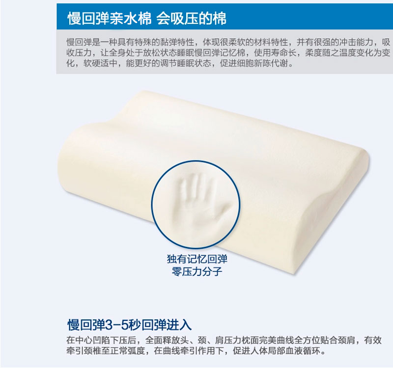佳爽F(xiàn)27 親水棉慢回彈枕頭 護(hù)頸椎保健波浪形記憶枕芯 單人大中長(zhǎng)枕