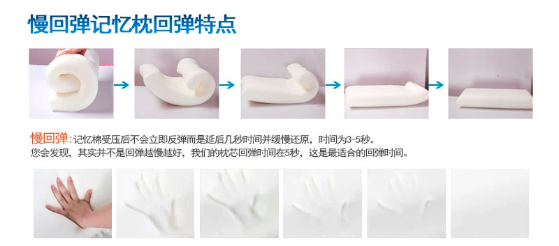 佳爽F(xiàn)27 親水棉慢回彈枕頭 護(hù)頸椎保健波浪形記憶枕芯 單人大中長(zhǎng)枕