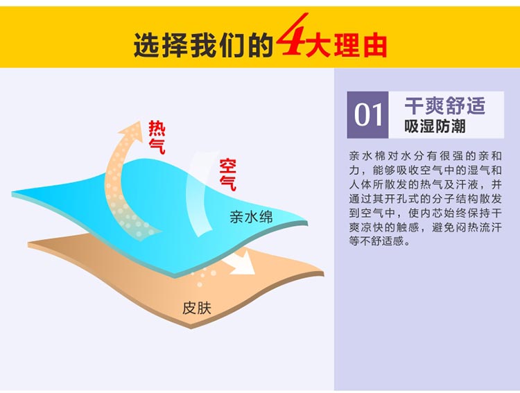 佳爽DZ1 親水記憶棉坐墊 車用加厚加大透氣慢回彈美臀沙發(fā)座椅墊