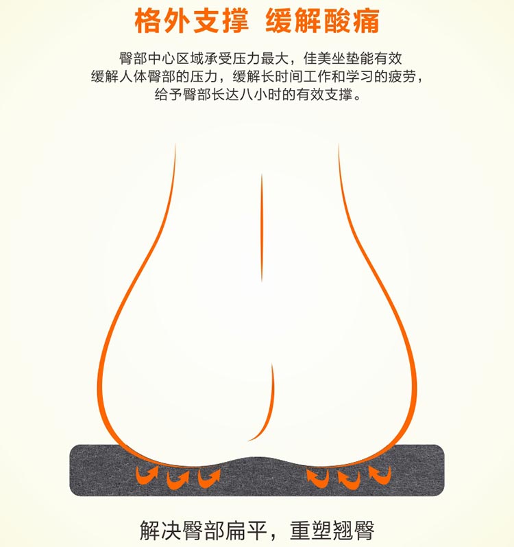 佳爽DZ1 親水記憶棉坐墊 車用加厚加大透氣慢回彈美臀沙發(fā)座椅墊