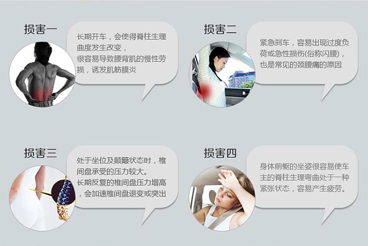 佳爽CY1 親水棉腰靠墊 汽車用辦公室座椅墊 慢回彈記憶護腰靠背大枕頭 四季皆宜