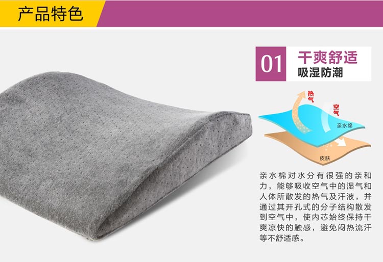 佳爽CY1 親水棉腰靠墊 汽車用辦公室座椅墊 慢回彈記憶護腰靠背大枕頭 四季皆宜