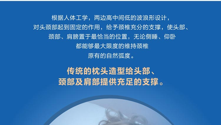 佳爽CL1 旅行車(chē)用枕頭 慢回彈飛機(jī)枕 親水記憶棉枕芯 可趴睡腰墊平躺靠背