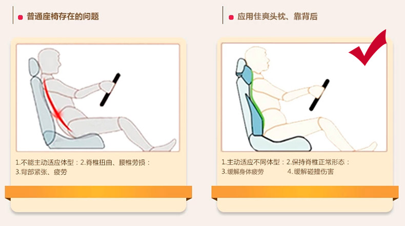 佳爽BH1 汽車骨頭枕 脖子護(hù)頸枕 辦公室椅子用頭靠枕 親水棉記憶旅行枕芯