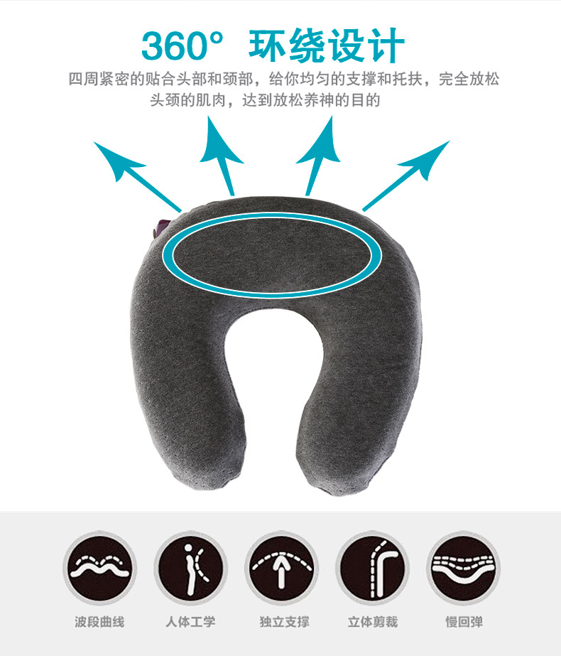 佳爽CJ1 頸枕U型枕 脖子護頸枕 汽車辦公室午睡用記憶枕 頭趴睡旅行枕芯