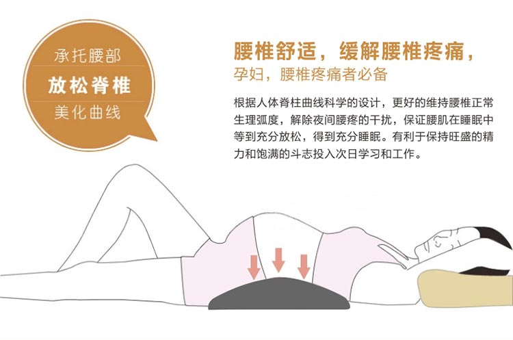 佳爽CZ1 記憶腰椎靠墊 平躺釋壓腰托汽車用座椅墊 慢回彈親水棉芯護(hù)腰靠背