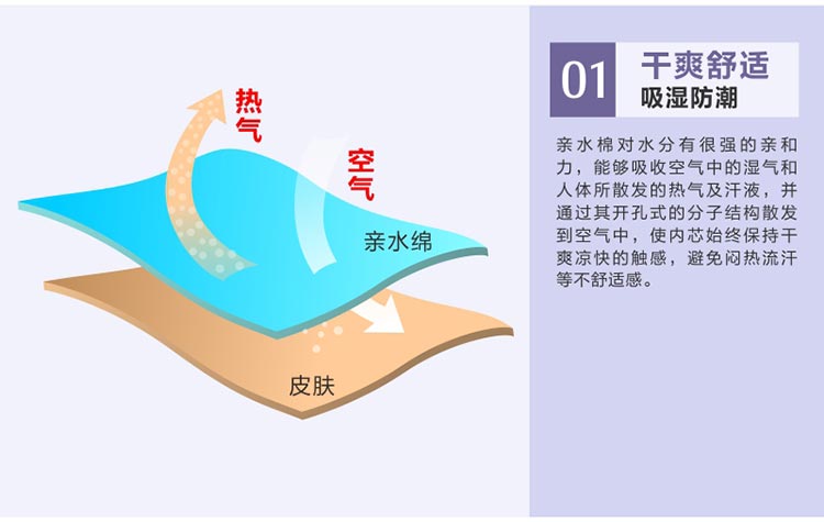 佳爽CZ1 記憶腰椎靠墊 平躺釋壓腰托汽車用座椅墊 慢回彈親水棉芯護(hù)腰靠背