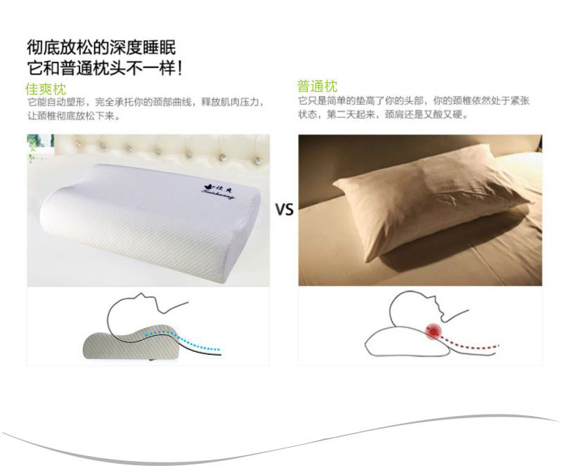 頸椎保健慢回彈親水棉枕