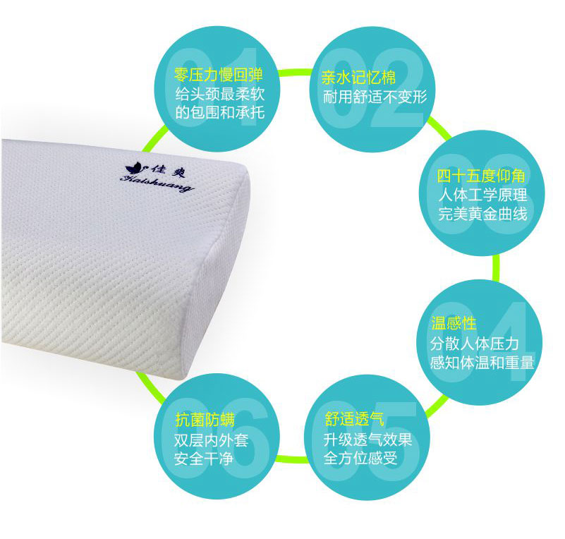 頸椎保健慢回彈親水棉枕